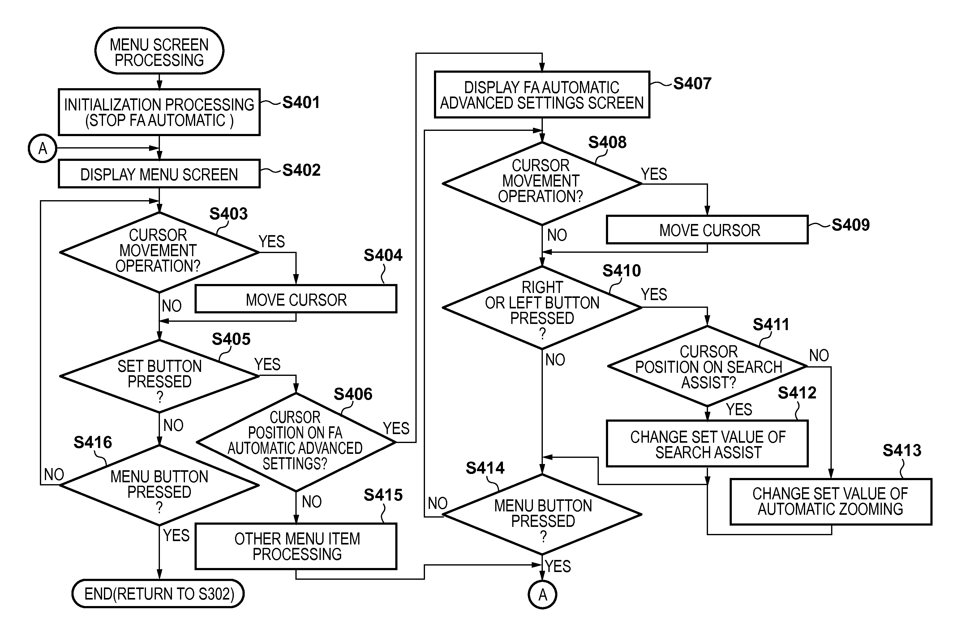 Image capturing apparatus, control apparatus and control method thereof