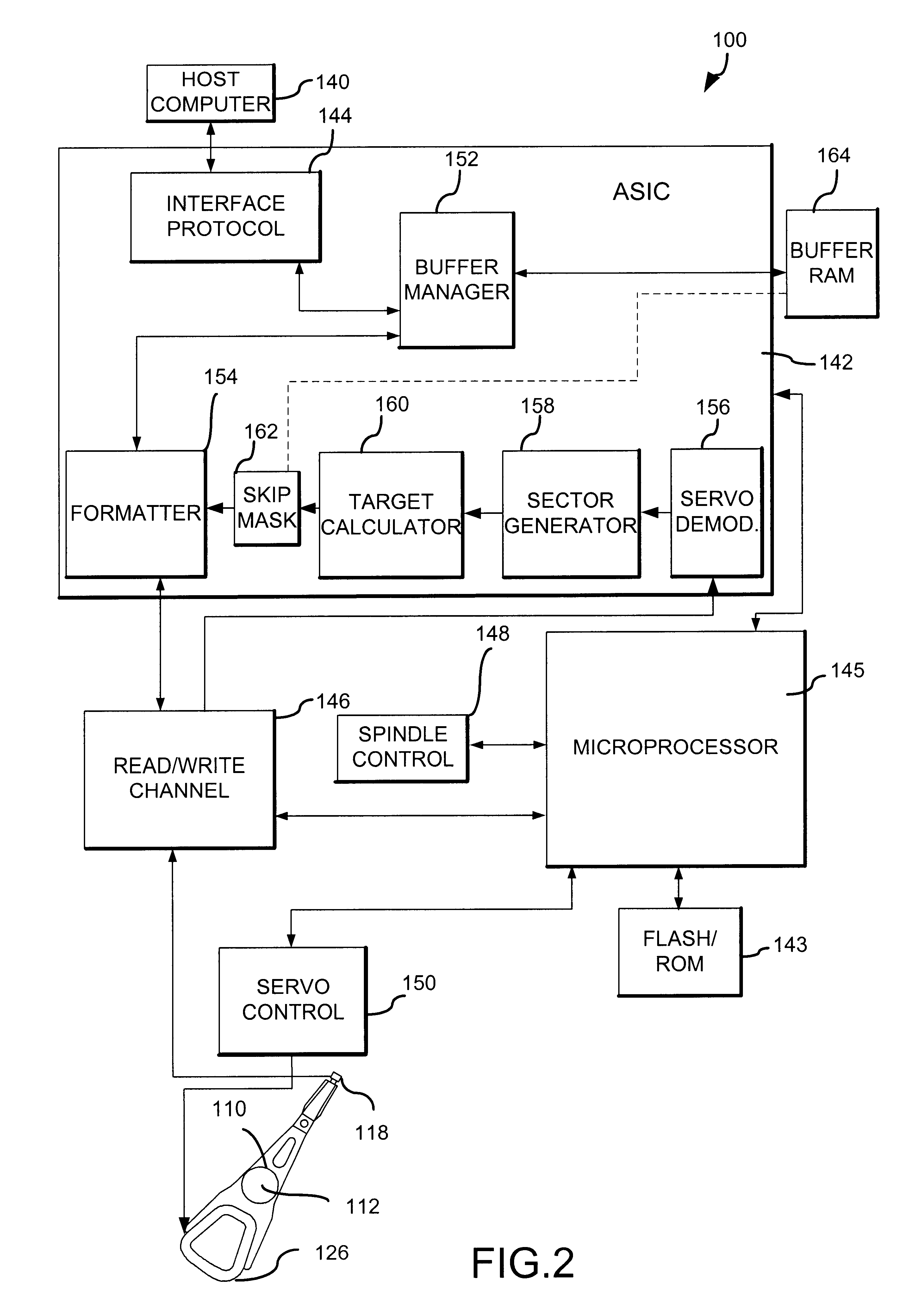 Method and apparatus for optimizing skip mask operations in a disc drive