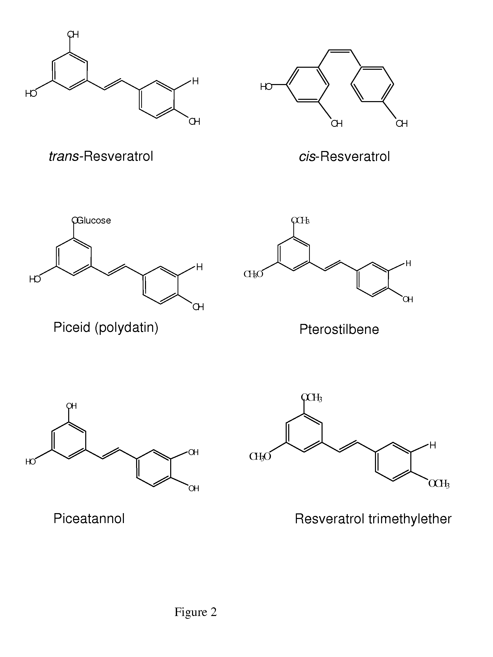 Production of stilbenes in plant hairy root cultures and other root cultures