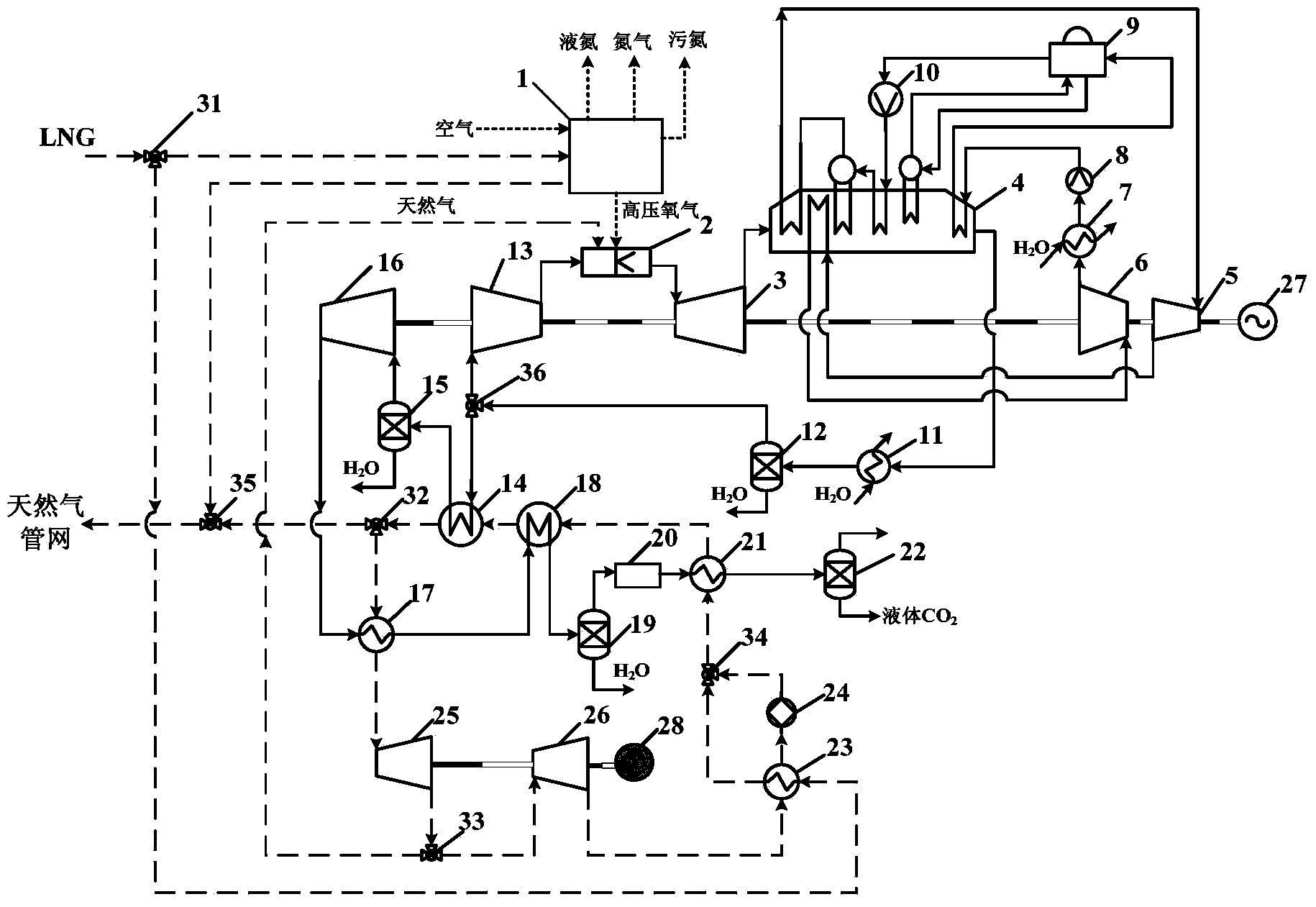 Combined power circulating method capable of catching carbon dioxide (CO2) by using LNG (Liquefied Natural Gas) cold energy and system thereof