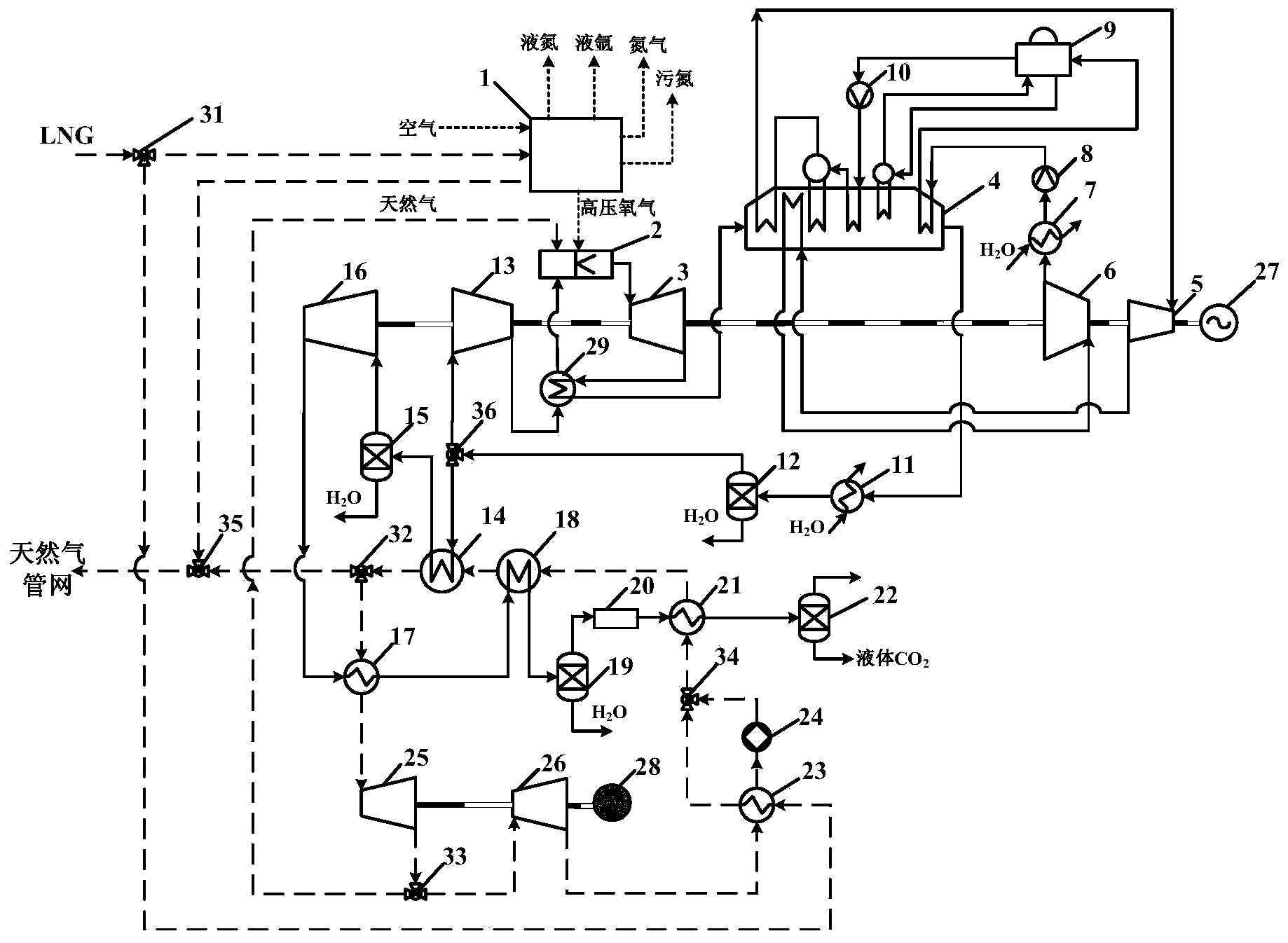 Combined power circulating method capable of catching carbon dioxide (CO2) by using LNG (Liquefied Natural Gas) cold energy and system thereof