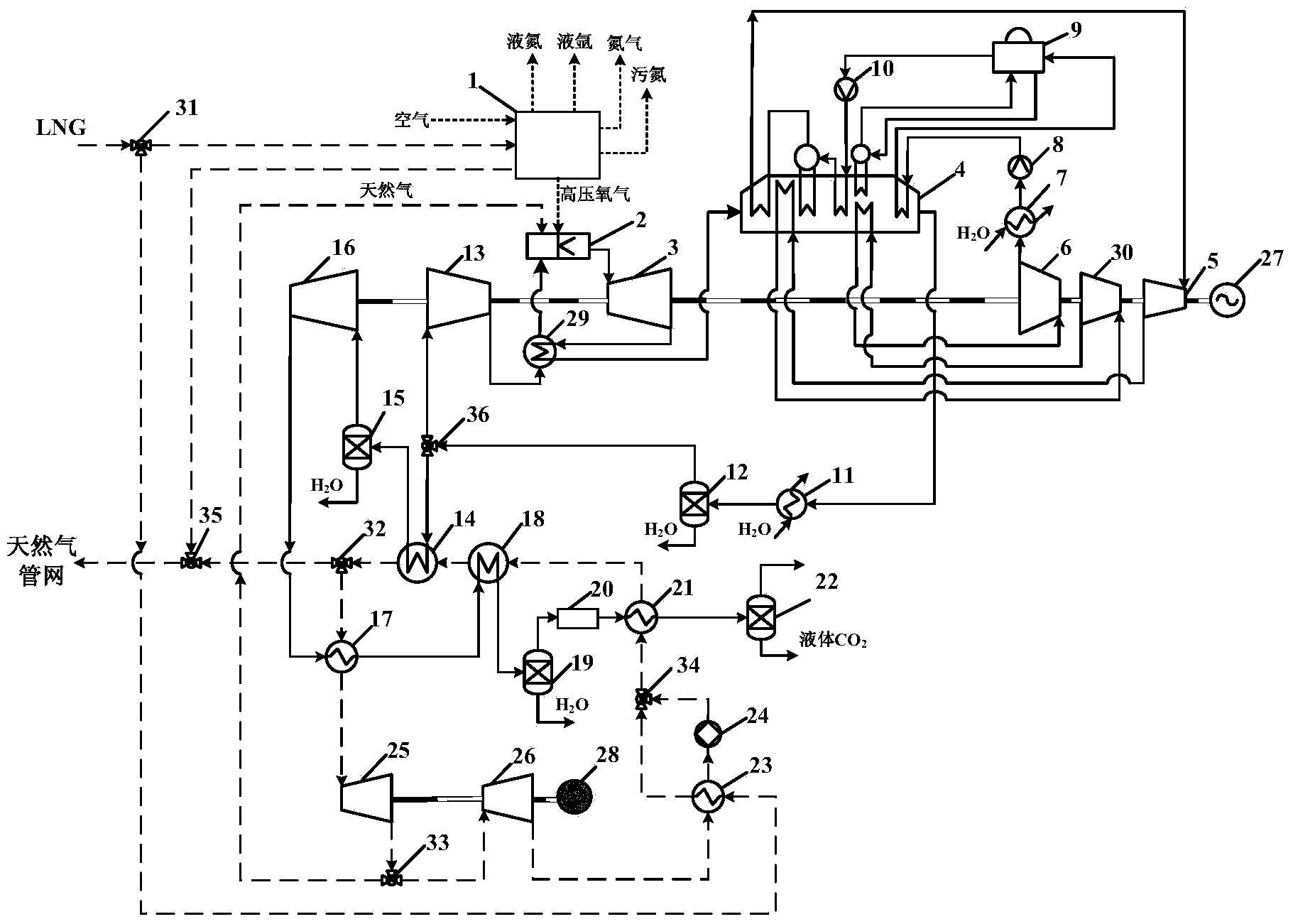 Combined power circulating method capable of catching carbon dioxide (CO2) by using LNG (Liquefied Natural Gas) cold energy and system thereof