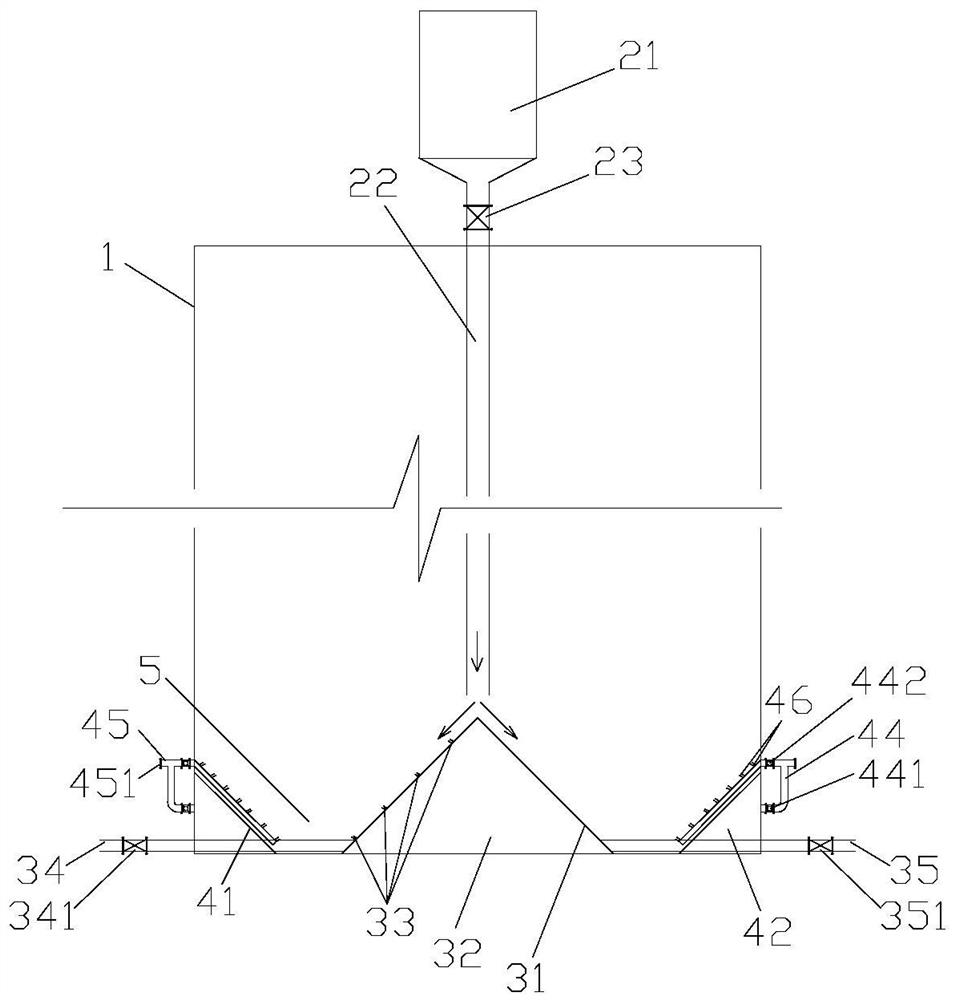 Double-rotational-flow water distributor and anaerobic reactor