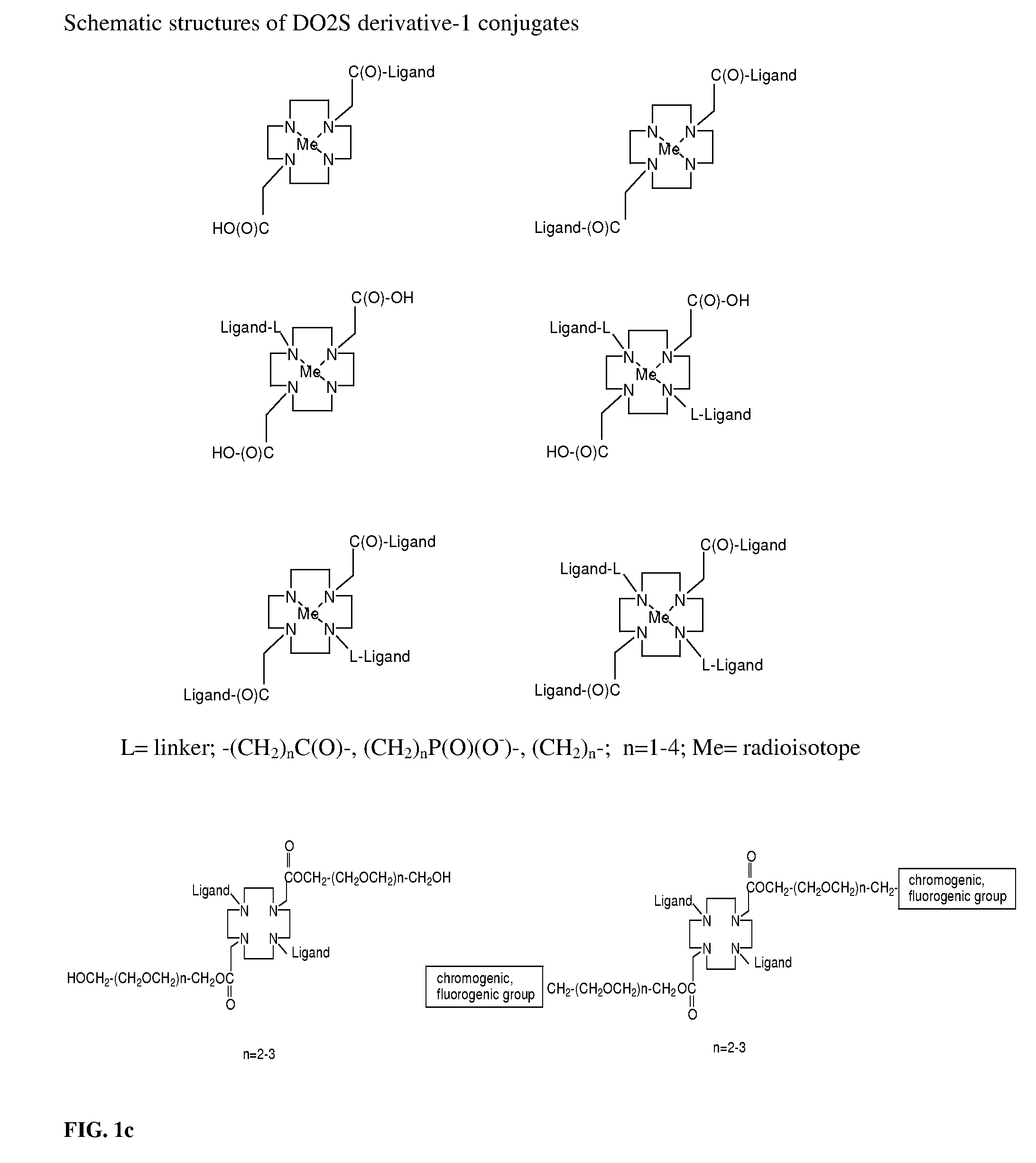 Compositions for targeted imaging and therapy