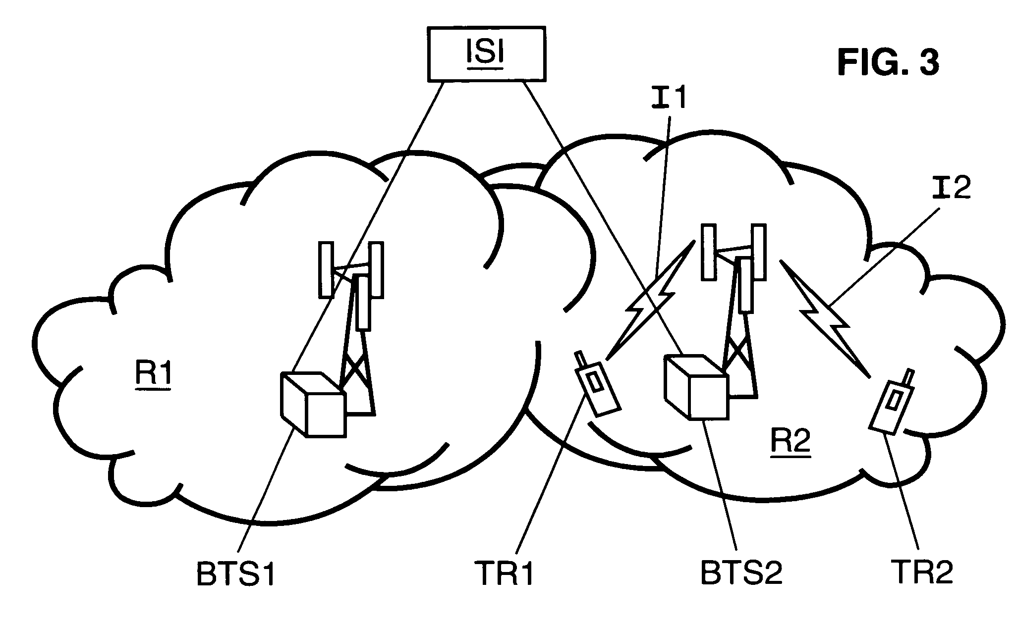 Method for allocating radio resources, base station for carrying out such method, and system incorporating same