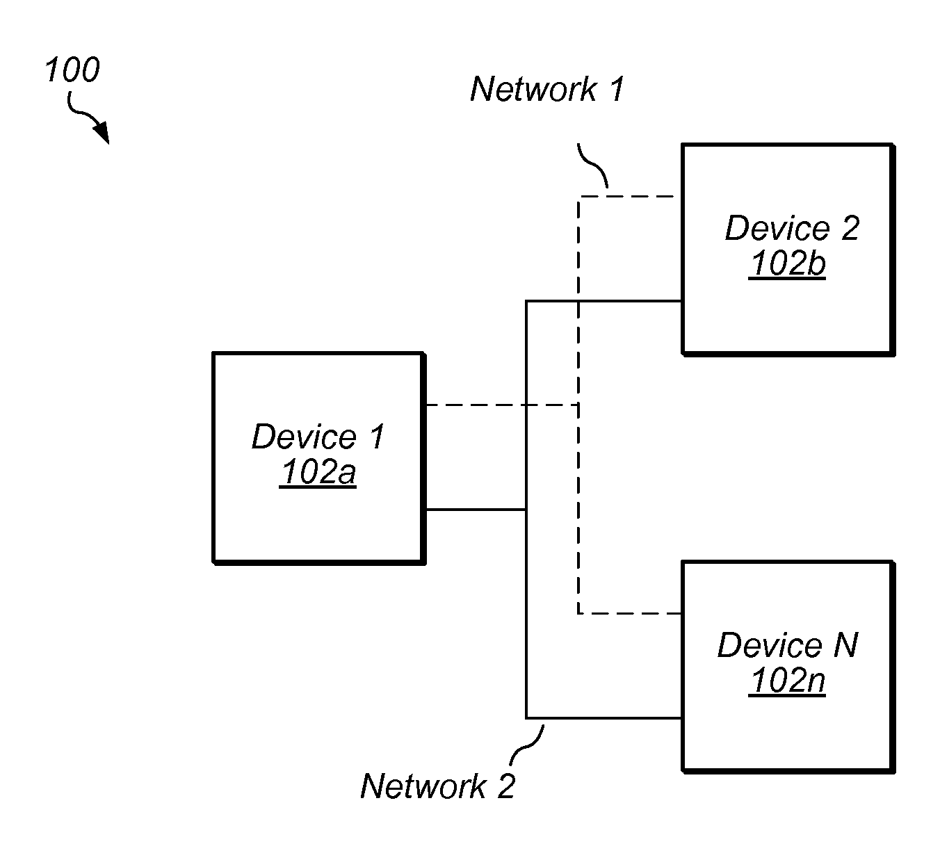 Hybrid Networking System with Seamless Path Switching of Streams