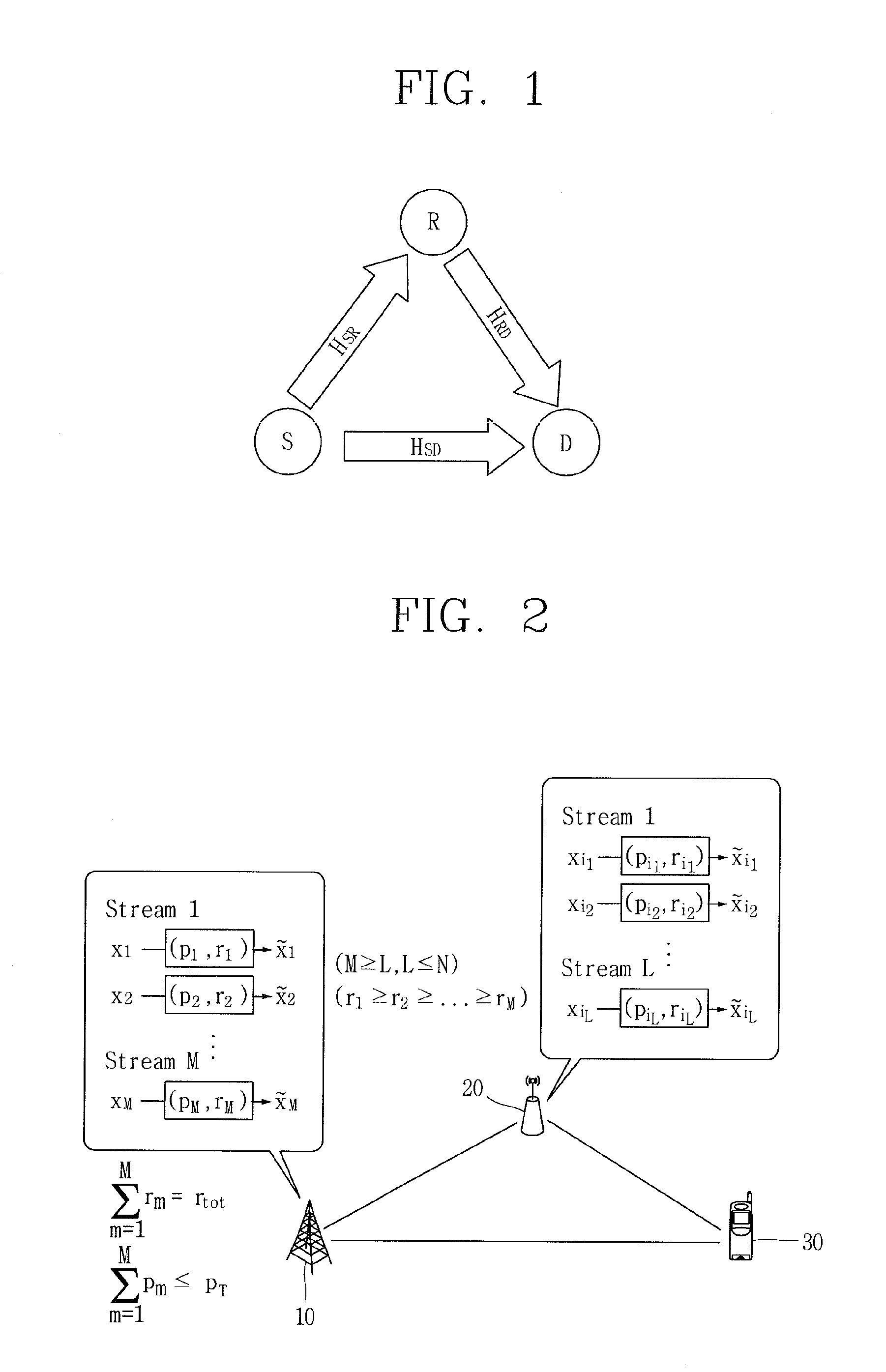 Multiple data stream transmission method and apparatus in relay system