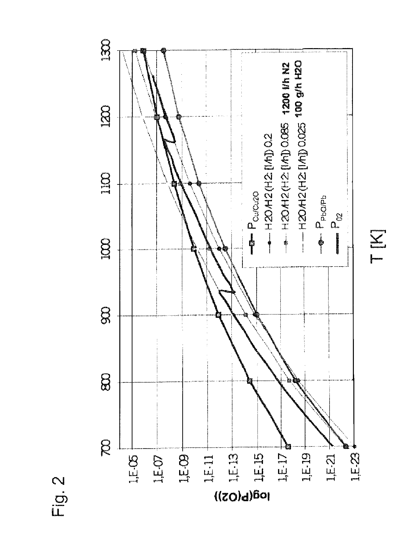 Piezoelectric component and method for producing a piezoelectric component