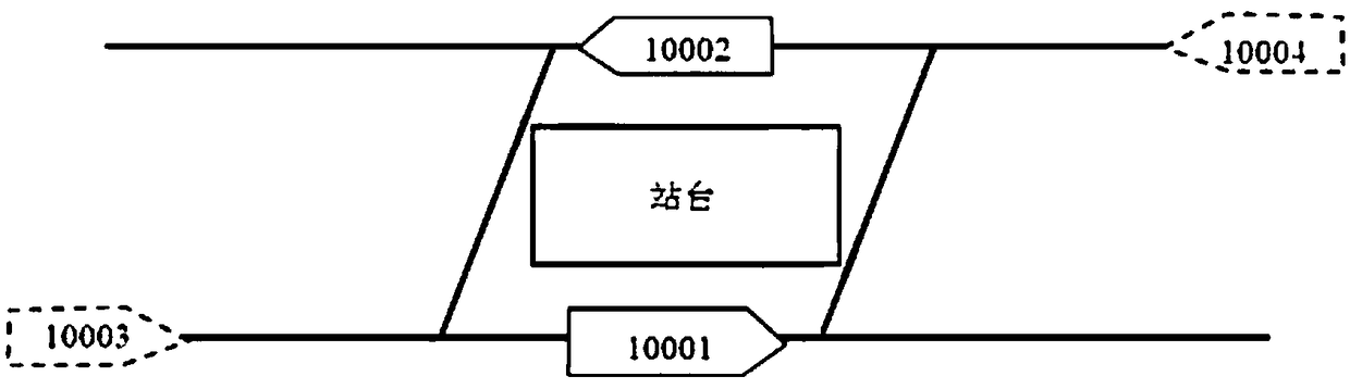 A method for supervising the safety of telephone blocking operation of urban rail transit