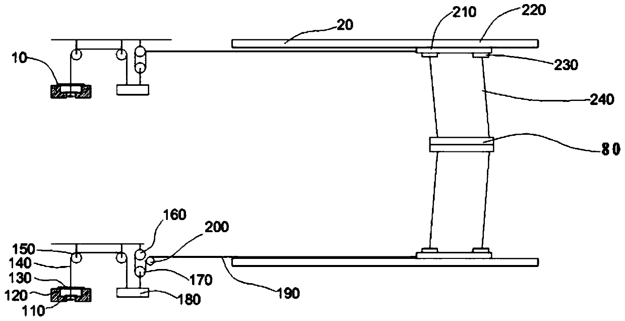 Device and method for testing wind resistance of unmanned aerial vehicle