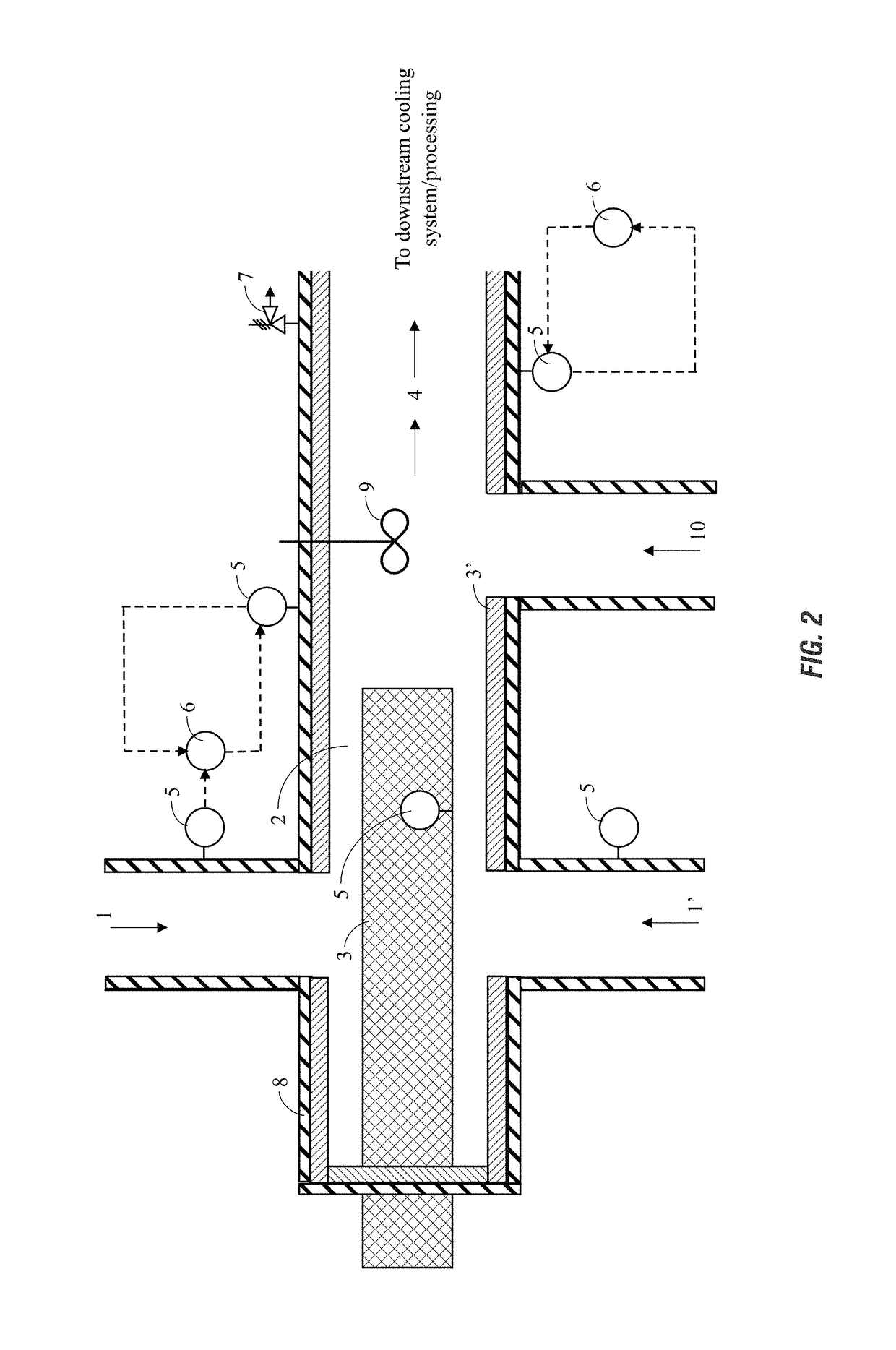 Performic acid on-site generator and formulator