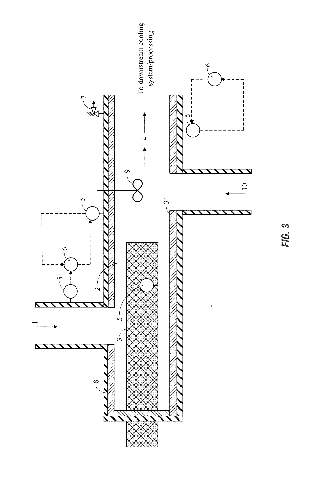 Performic acid on-site generator and formulator