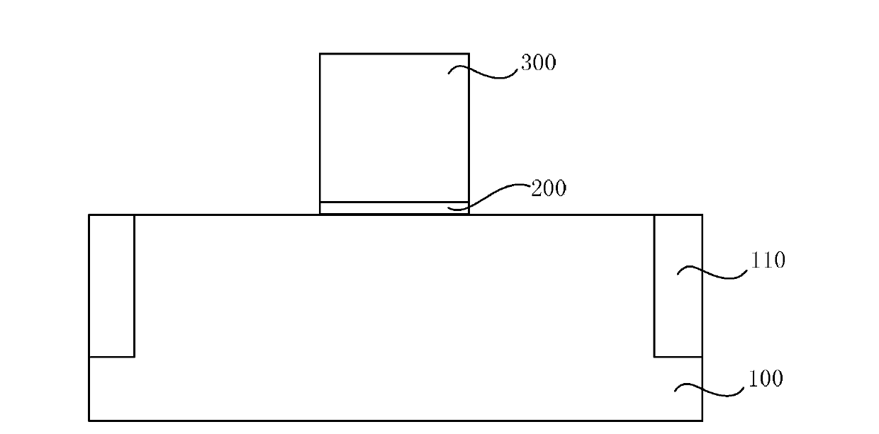 Transistor structure and forming method thereof