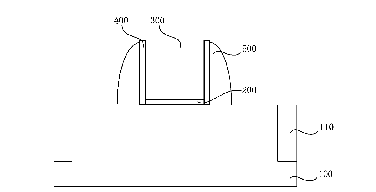 Transistor structure and forming method thereof