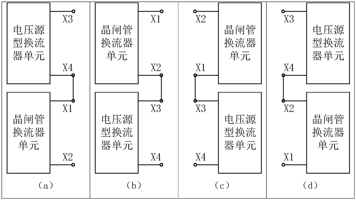 Withdrawal device and method for series converter of hybrid direct-current power transmission system