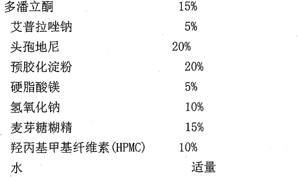 Drug composition containing domperidone