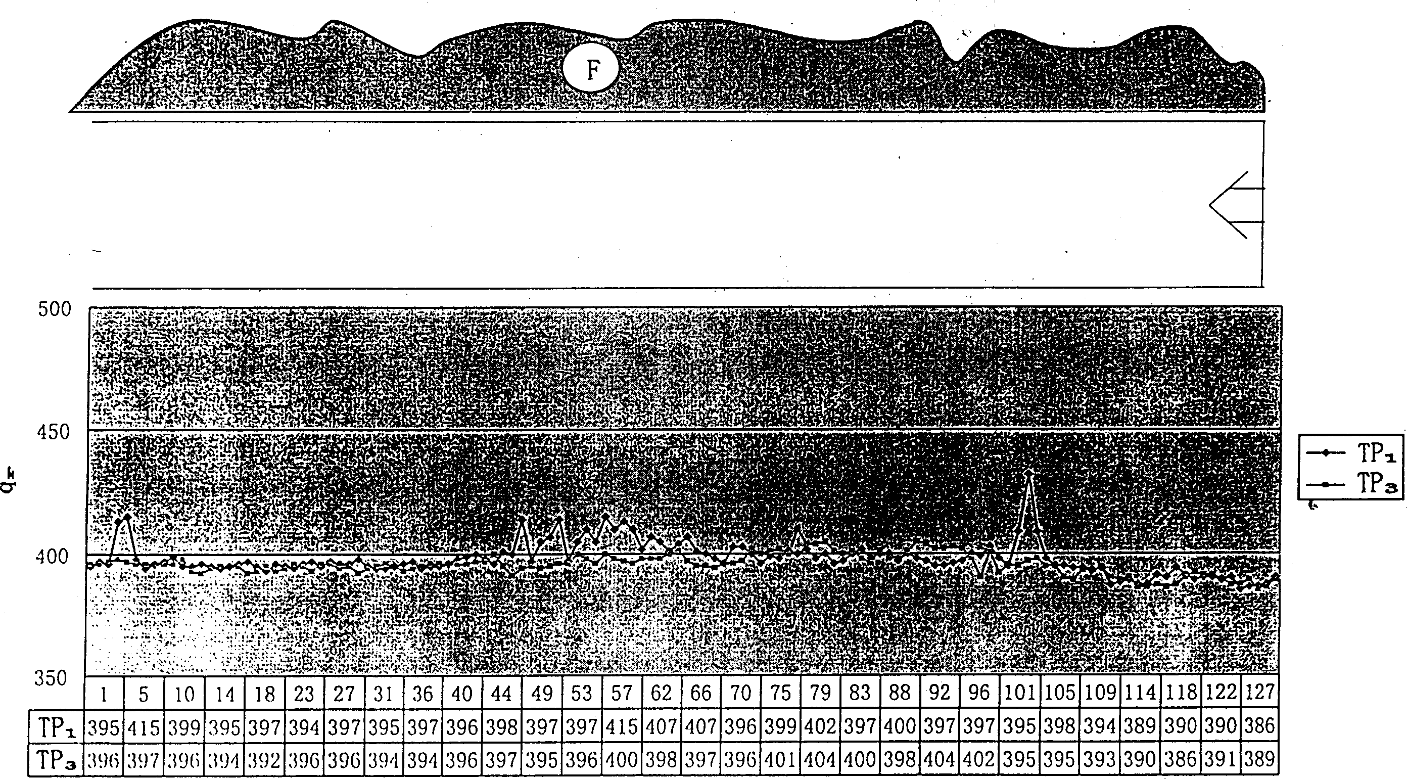 Infrared detecting method for concealed fire spot of self-ignition coal in coal tunnel