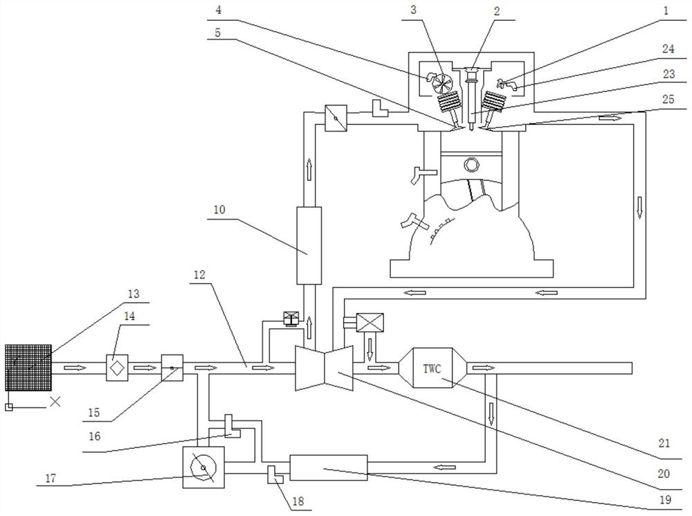 Atkinson cycle engine assembly with cooled EGR