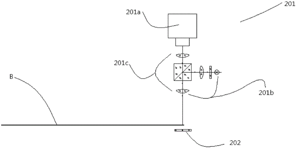 Pre-alignment device and method of square substrates