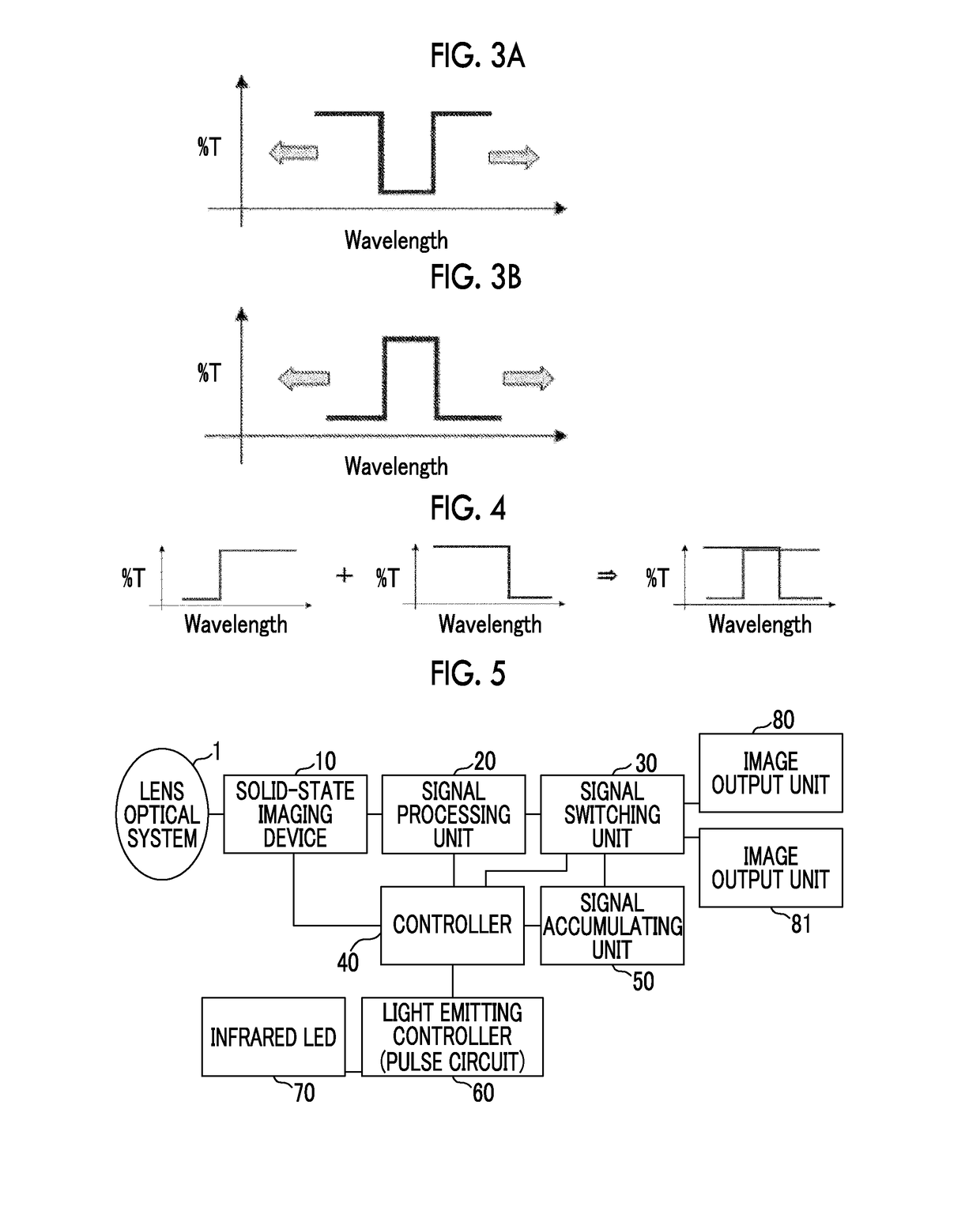 Laminate, infrared ray absorption filter, bandpass filter, method for manufacturing laminate, kit for forming bandpass filter, and image display device