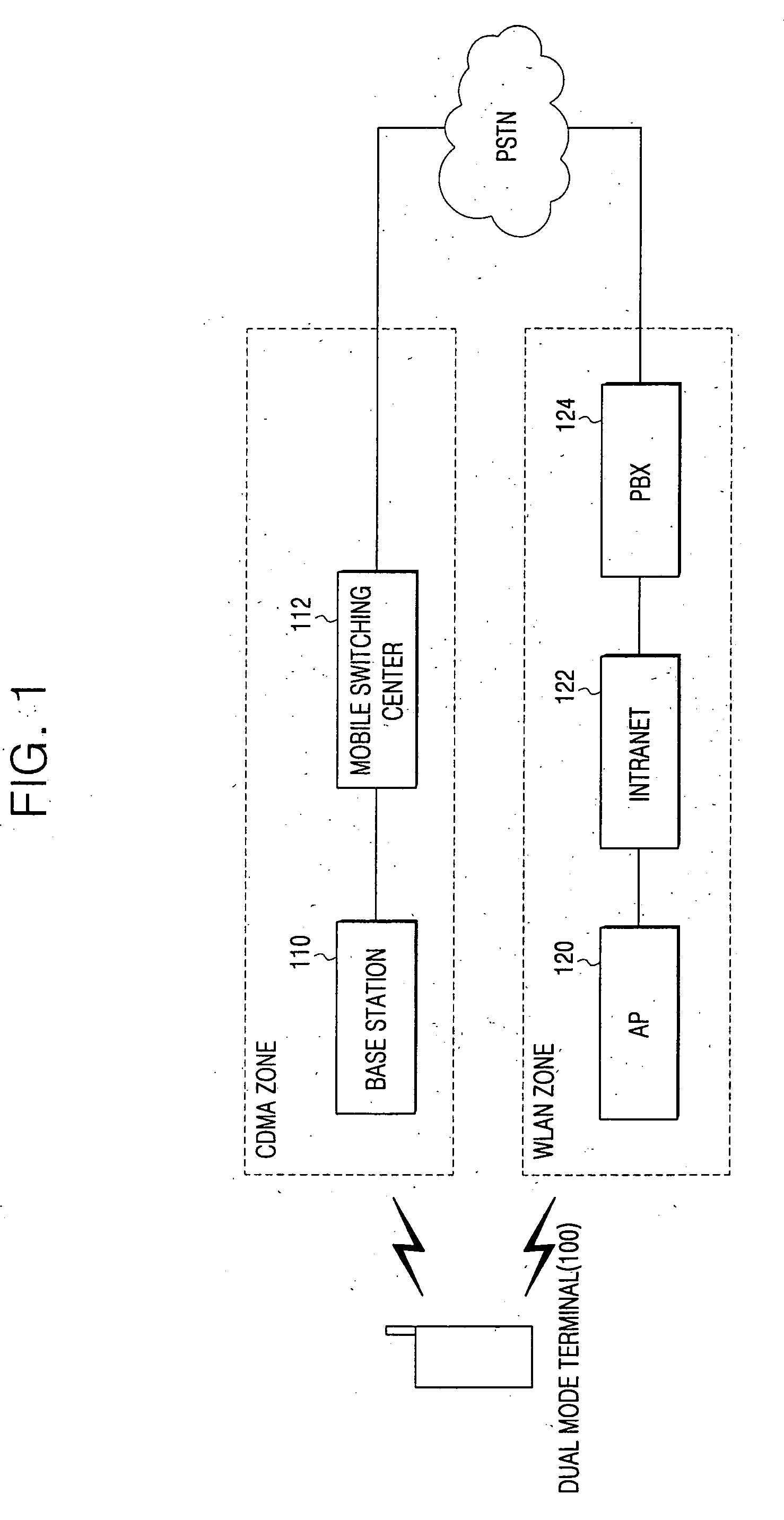 Call processing in dual mode terminal