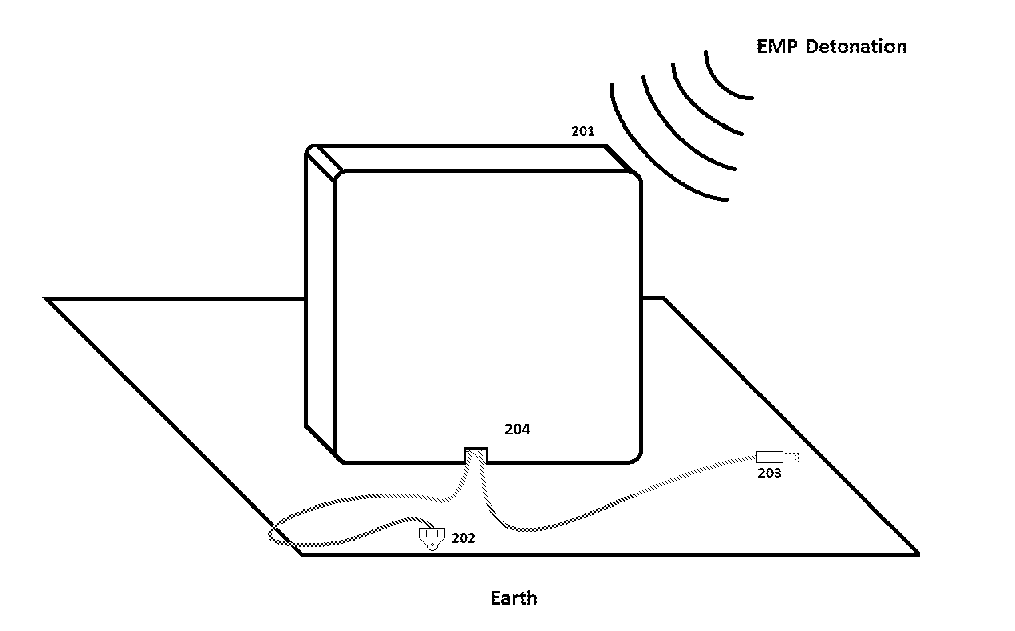 Electromagnetic Pulse Protected Hard Drive