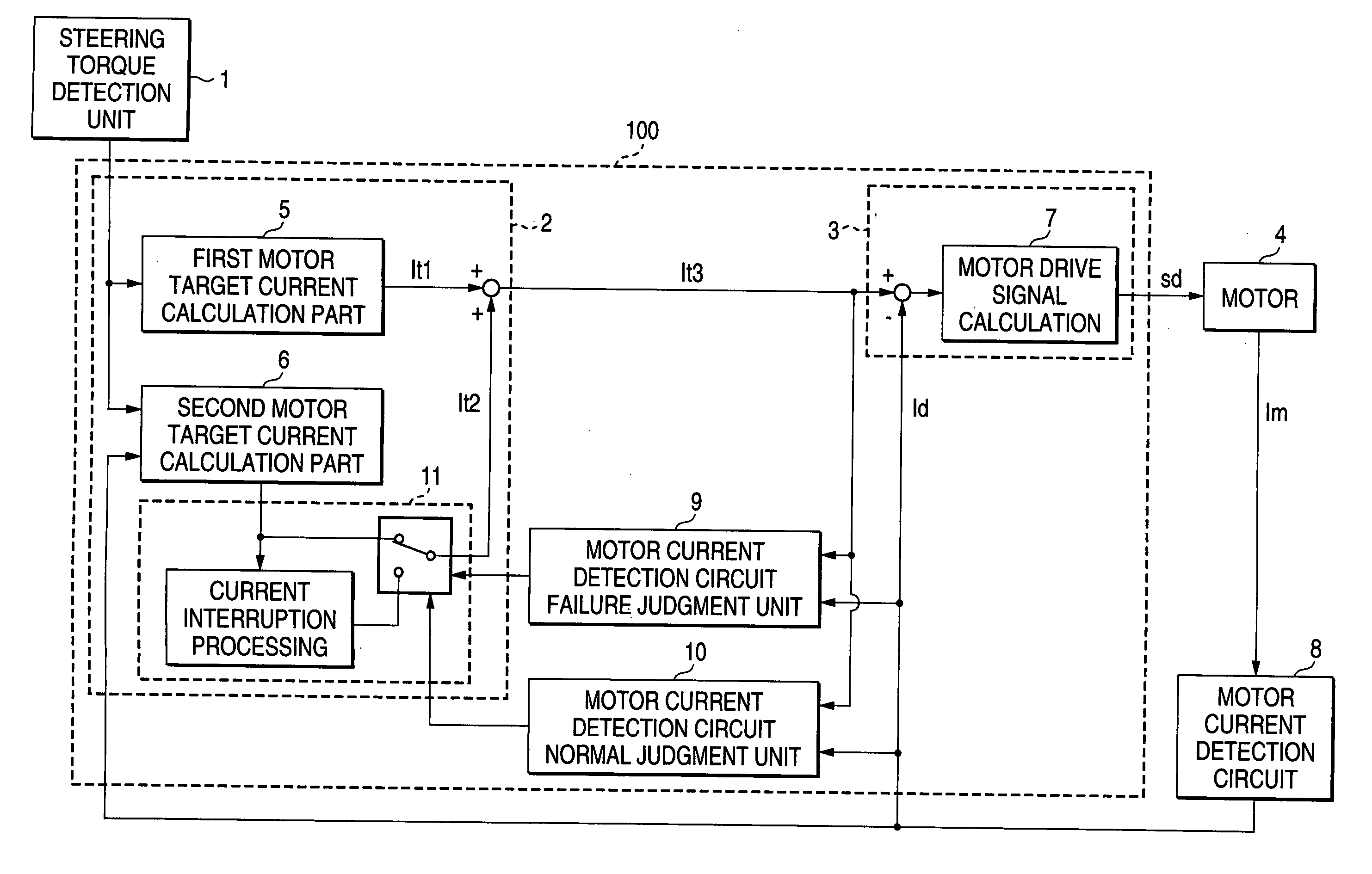 Electric power steering apparatus and control method of the same