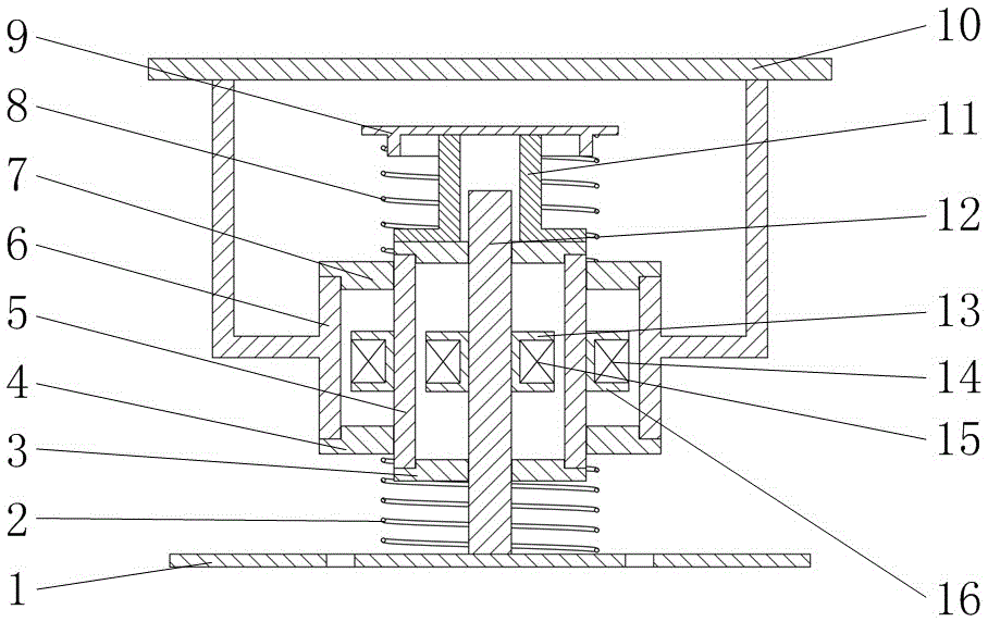 Dual-springmagnetorheologicalabsorber