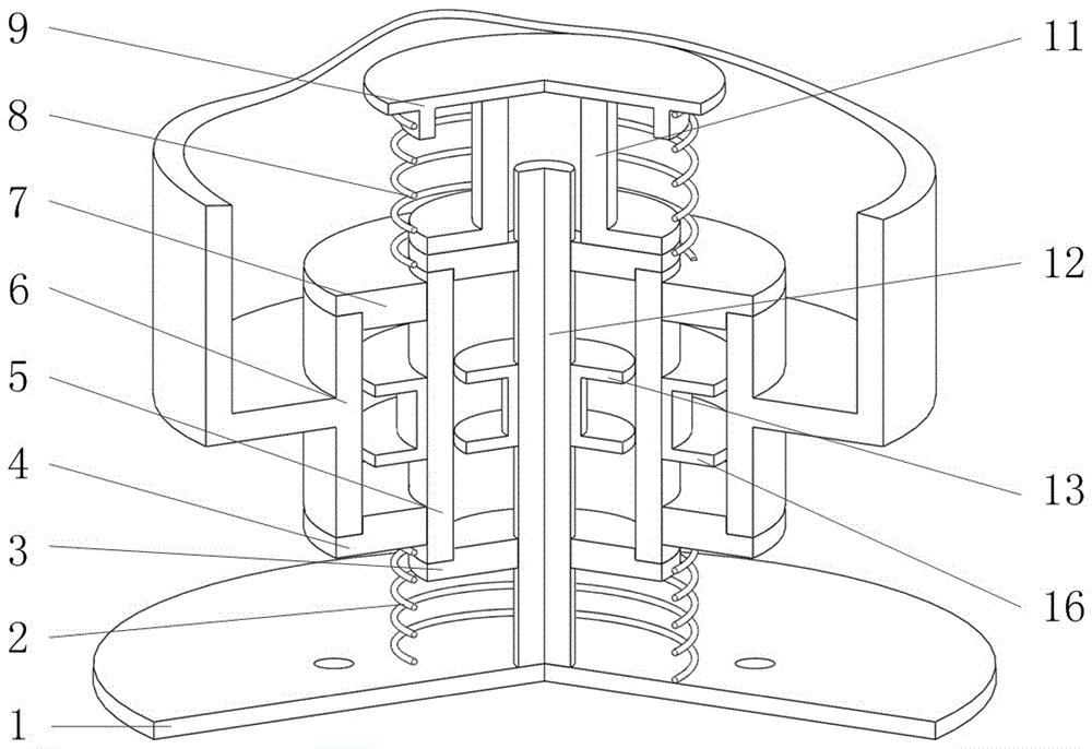 Dual-springmagnetorheologicalabsorber