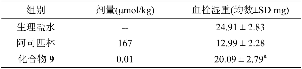 Synthesis, activity and application for 1, 1-dihydroxymethyl-tetrahydro-beta-carboline-3-formyl-GRGDV