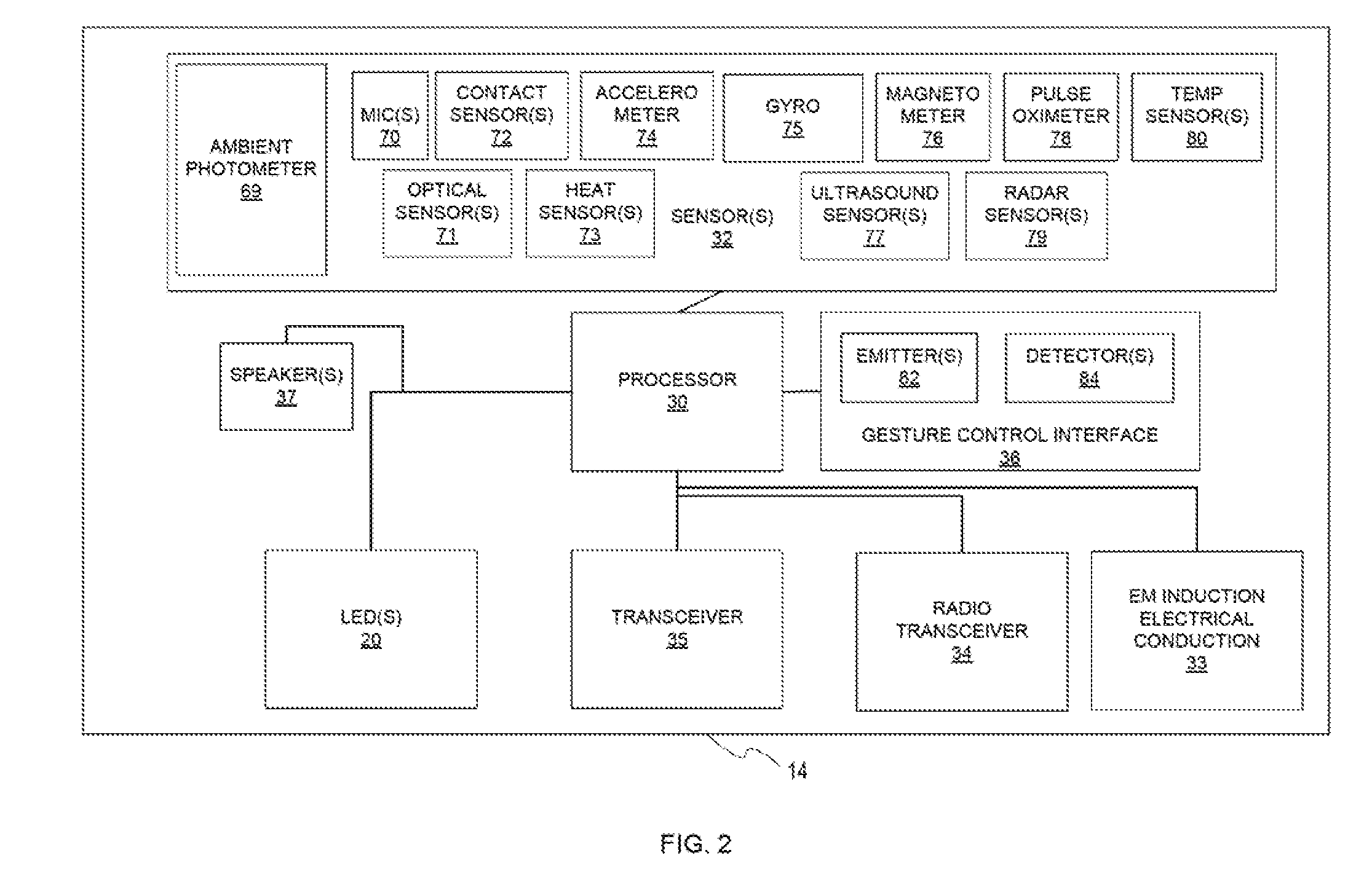 Gesture Based Control System Based Upon Device Orientation System and Method