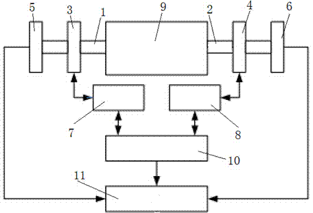 Calibration device of gear transmission error detection equipment