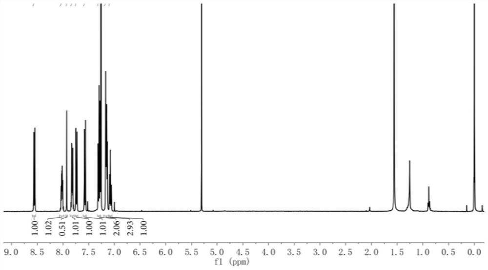 Lipid droplet specifically labeled fluorescent probe and synthesis method and application thereof