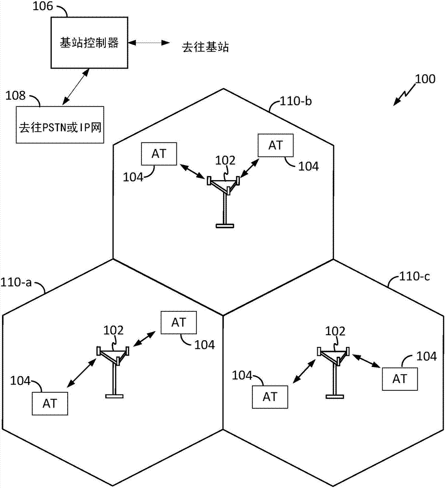 Method and apparatus for facilitating location estimation in a cdma 1X network