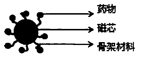 Medicine balloon and preparation method thereof