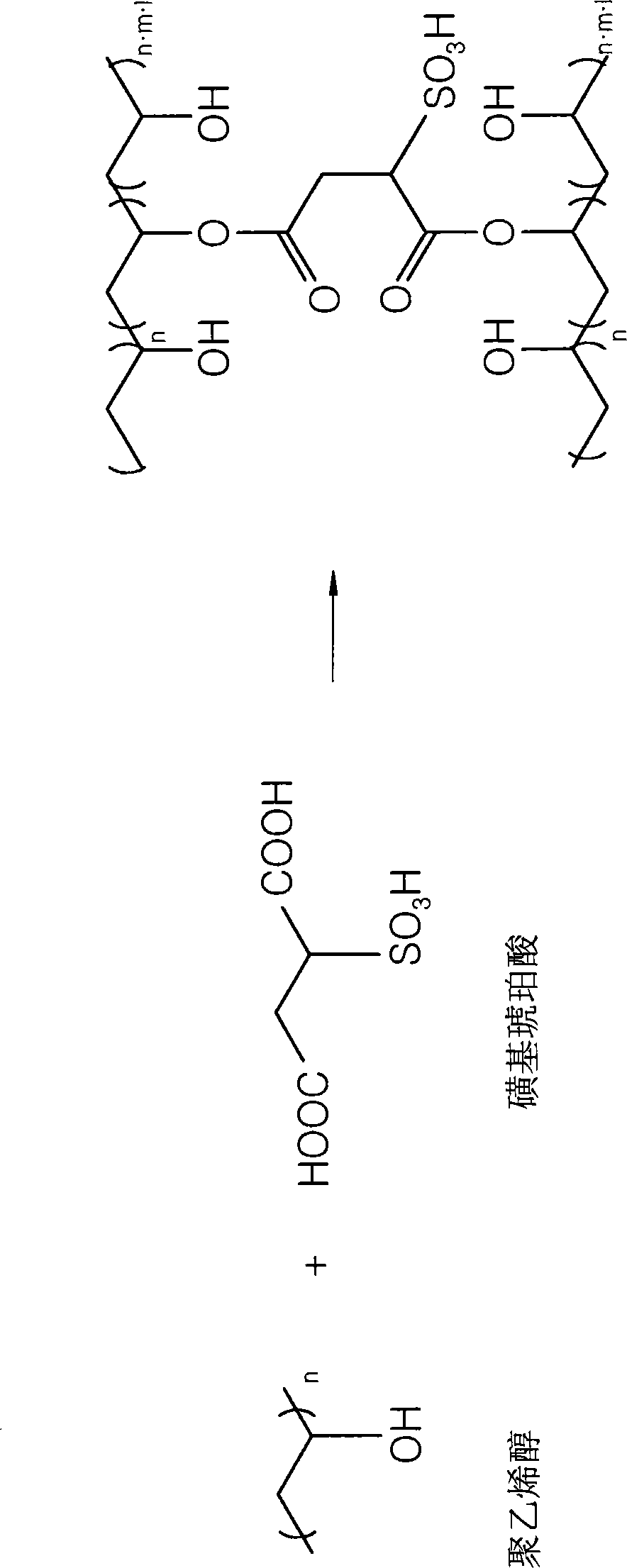 Polymer composite materials for building air conditioning or dehumidification and preparation method thereof