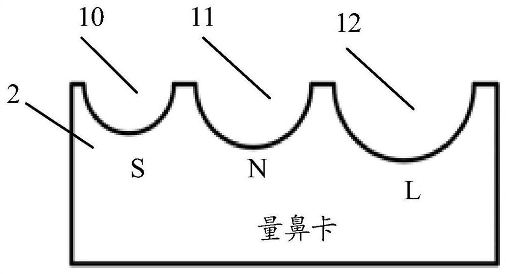 Face size determination method and device