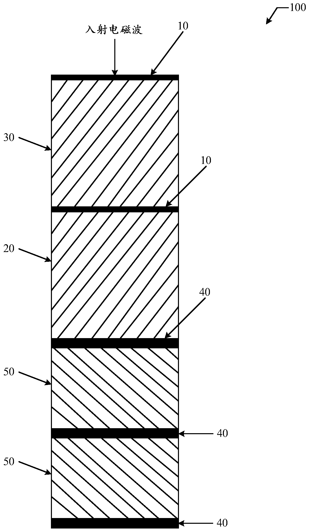 Wave-absorbing and wave-transparent super material structure and aircraft