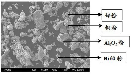 Cold spraying reinforcing material repairing material and repairing method of worn Roots blower cover plate