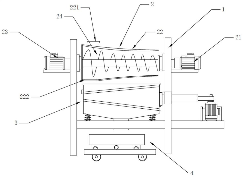 Multistage screening device for purifying terrazzo quartz sand and working method of multistage screening device