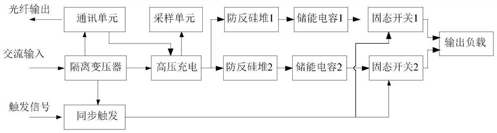 High-voltage pulse generator based on solid-state switch