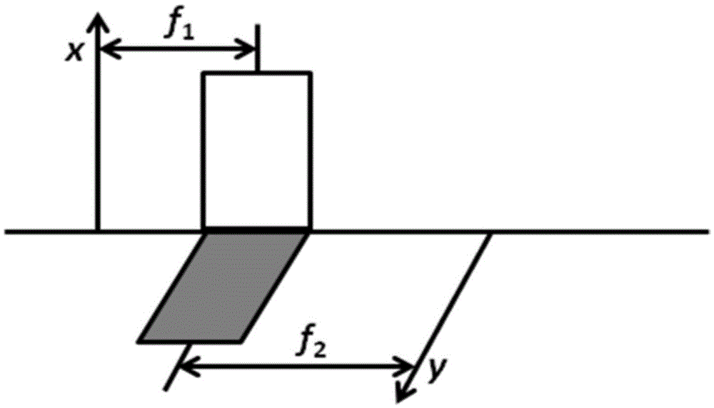 Polarization-independence direct detection system and method based on light intensity modulation signal