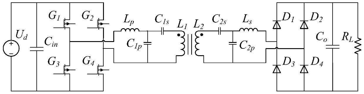 A load estimation method for a wireless charging system