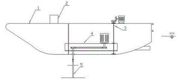 Novel underwater mowing machine