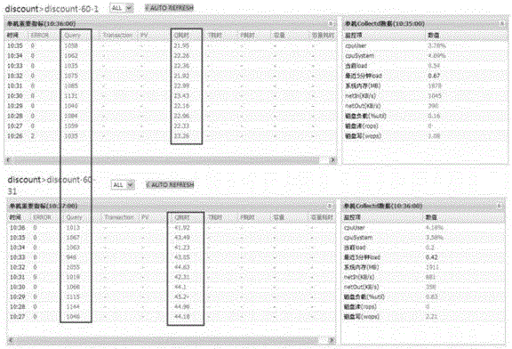 Activity information matching method and device