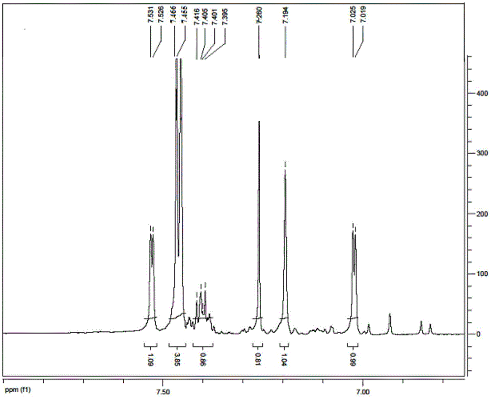 One-pot synthesis method for 4-aryl methylene-2,6-disubstituted-2,5-cyclohexadiene-1-one