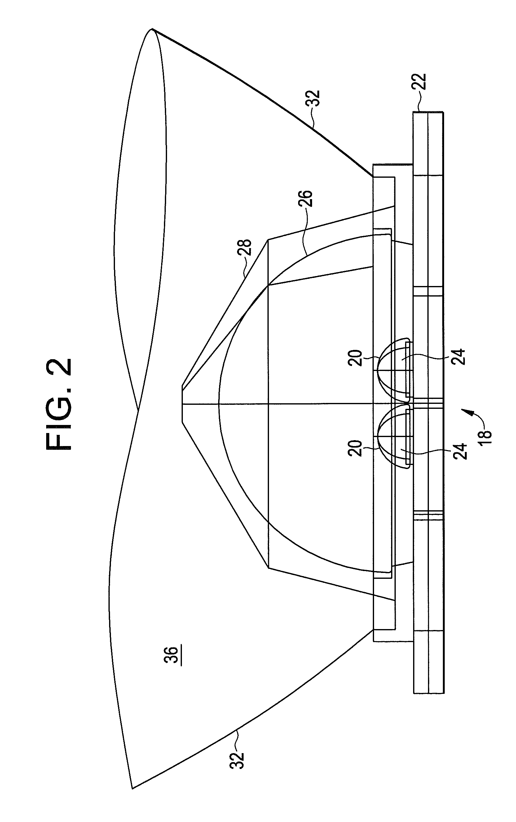 Luminaire and method of operation