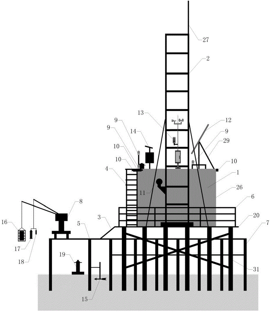 Remote-sensing wild automatic monitoring system and method for shallow lakes