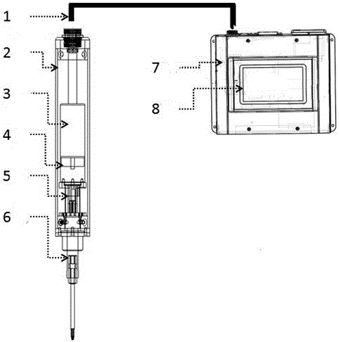 Numerical control electric screwdriver and control method based on static torque sensor