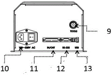 Numerical control electric screwdriver and control method based on static torque sensor